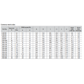 DK-LOK SS316 Bulkhead Union DUB Metric Series