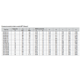 DK-LOK SS316 Female Elbow DLF-N Metric Series