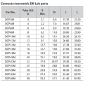 DK-LOK BRASS Port Connector DCP/DCPZ Metric Series