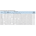 DK-LOK SS316 Positionable SAE Male Elbow DLS-UP Series