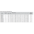 DK-LOK BRASS Positionable Male Elbow ISO Parallel Thread DLM-GP Metric Series