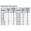DK-LOK SS316 Plugs DP Metric Series