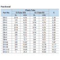 DK-LOK SS316 Tube Inserts DI Series