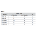 DK-LOK SS316 Tube Inserts DI Metric Series