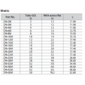 DK-LOK SS316 Nut DN Metric Series