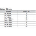 DK-LOK Carbon Steel Preswaging Tool DPS Metric Series