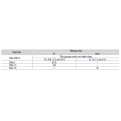 DK-LOK Gap Gauges DIG Series