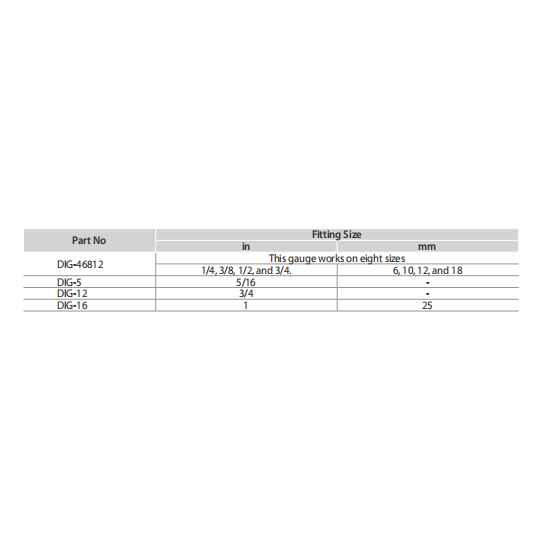 DK-LOK Gap Gauges DIG Series