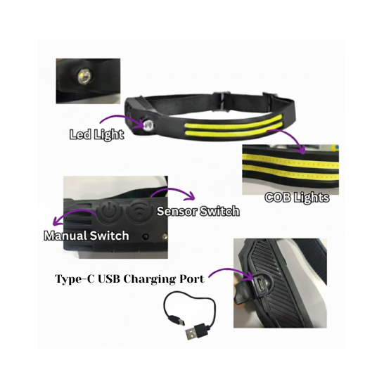 LED Rechargeable Head Lamp (Double) with Motion Sensor