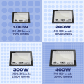 TENTO LED Flood Light 400W 36000Lumens | IP66 Outdoor Use |1.5M Wire Cable