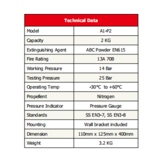 2kg ABC Powder Fire Extinguisher c/w Wall Bracket | Fire Rating 13A 70B | SS EN3-7, SS EN3-8 PSB approved