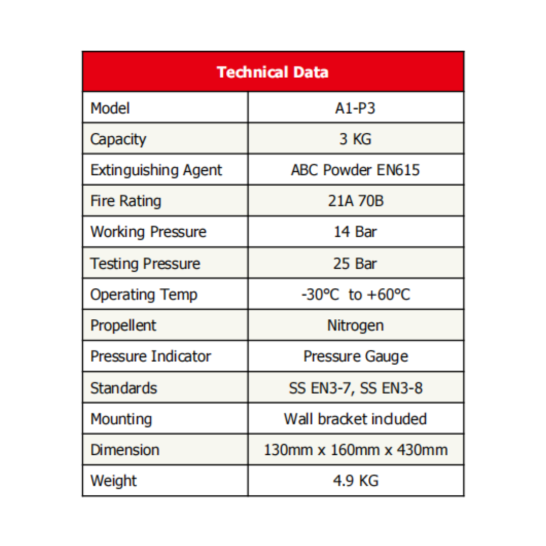 3kg ABC Powder Fire Extinguisher c/w Wall Bracket | Fire Rating 13A 70B | SS EN3-7, SS EN3-8 PSB approved