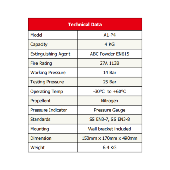 4kg ABC Powder Fire Extinguisher c/w Wall Bracket | Fire Rating 13A 70B | SS EN3-7, SS EN3-8 PSB approved