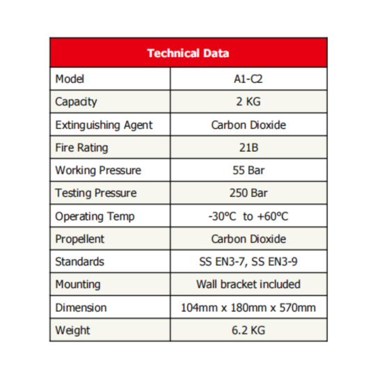 2kg CO2 Fire Extinguisher c/w Wall Bracket | Fire Rating 21B | SS EN3-7, SS EN3-9 PSB approved