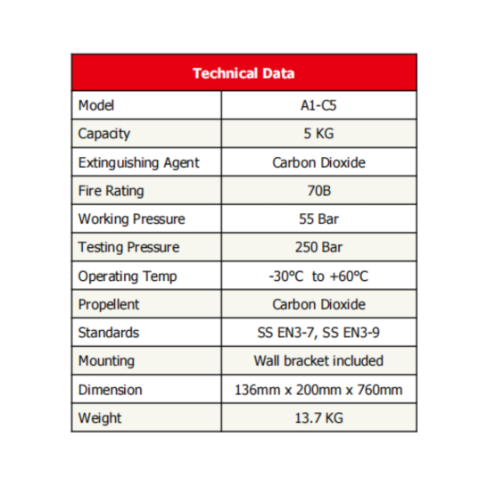 5kg CO2 Fire Extinguisher c/w Wall Bracket | Fire Rating 21B | SS EN3-7, SS EN3-9 PSB approved