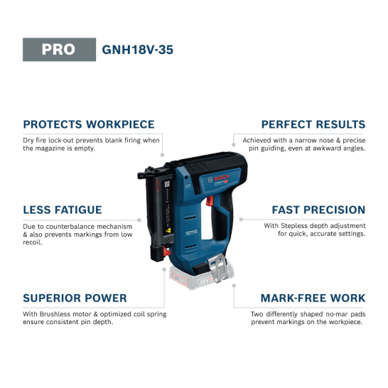 BOSCH GNH 18V-35 PRO Cordless Wood Nailer (Bare Unit)