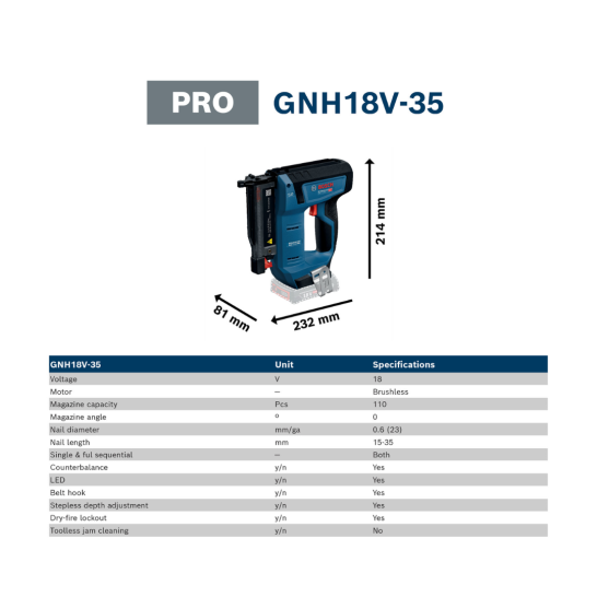 BOSCH GNH 18V-35 PRO Cordless Wood Nailer (Bare Unit)