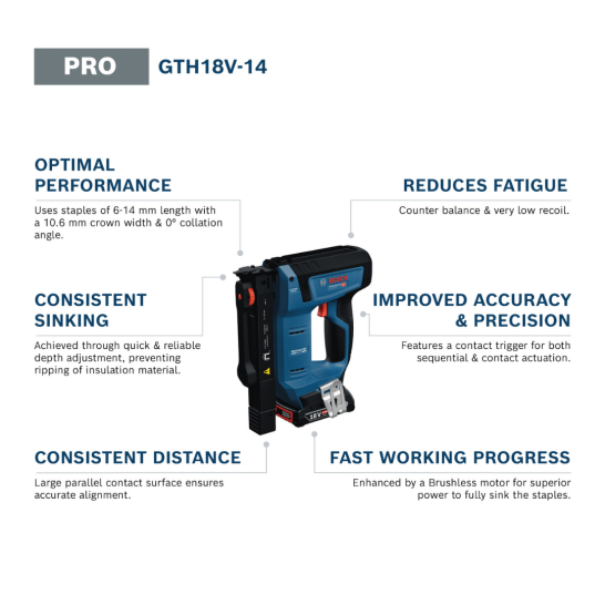 BOSCH GTH 18V-14 Cordless Wood Stapler [Bare Unit]